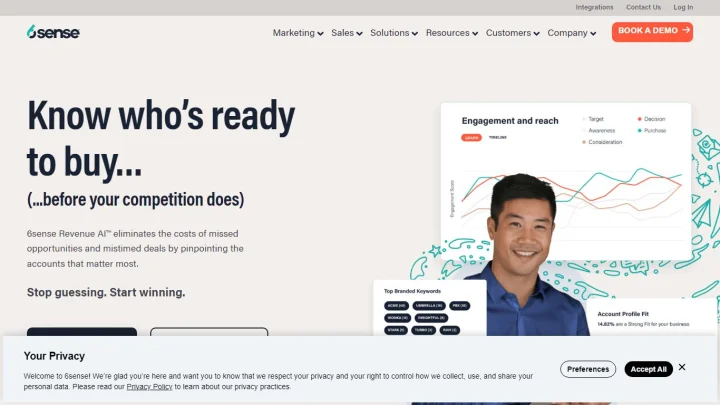 Screenshot of 6Sense website