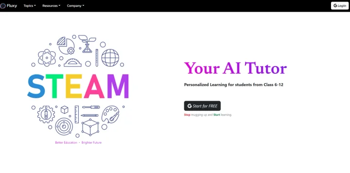 Screenshot of Fluxy AI website
