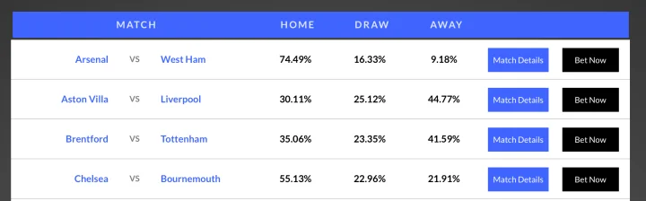 Screenshot of AI Sports Prediction website