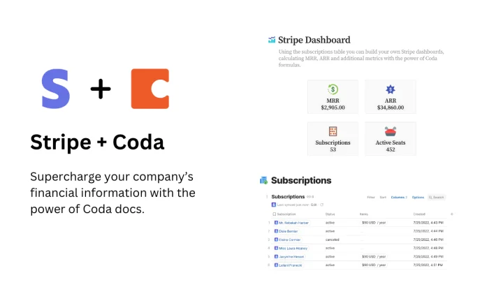 Screenshot of Coda website