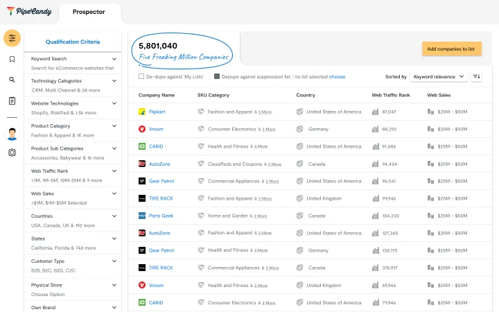 Screenshot of PipeCandy website