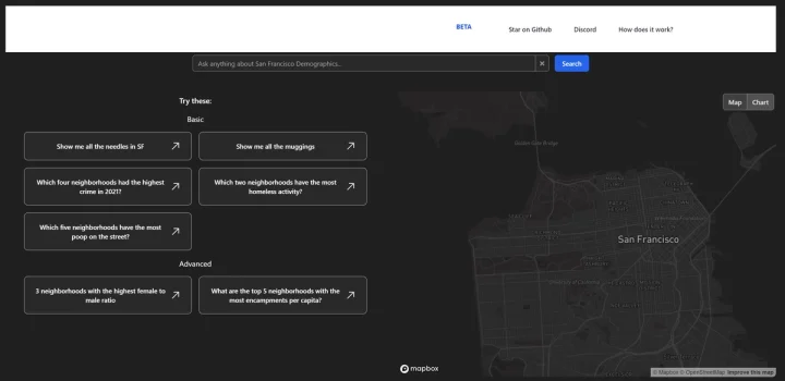 Screenshot of Census GPT website