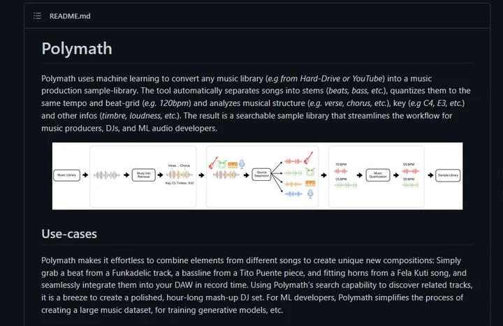 Screenshot of Polymath website