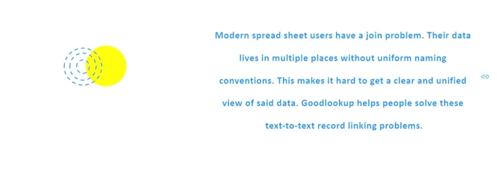 Screenshot of Goodlookup website
