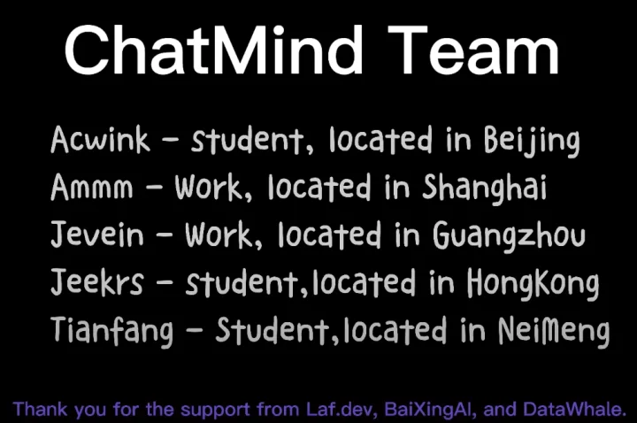 Screenshot of ChatMind - AI website