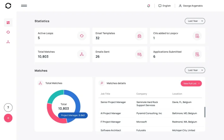 Screenshot of Loopcv website