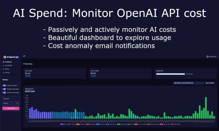 Screenshot of AI Spend website