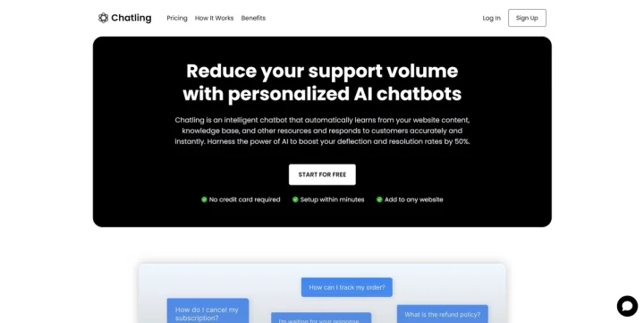 Screenshot of Chatling website
