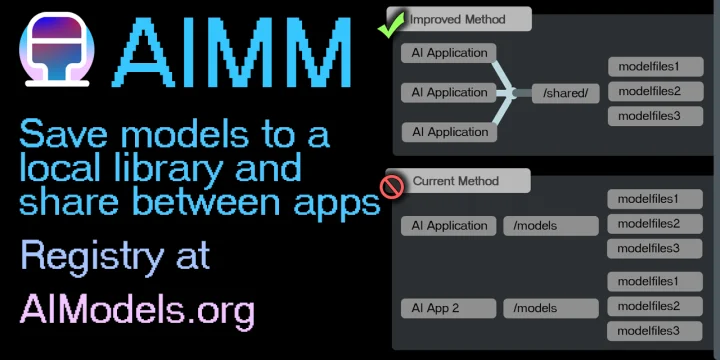 Screenshot of AI Models website