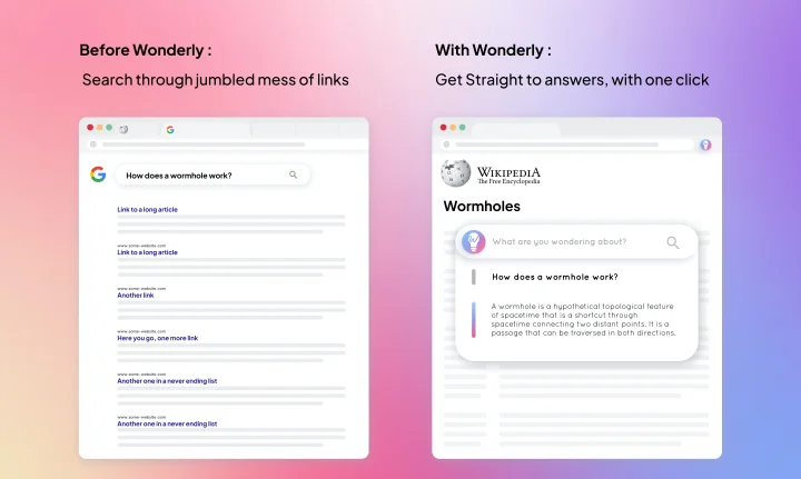 Screenshot of Wonderly website