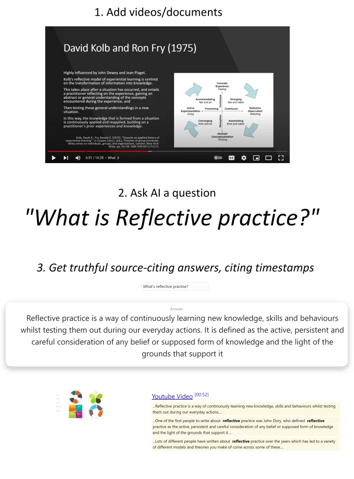Screenshot of AnyQuestions.ai website