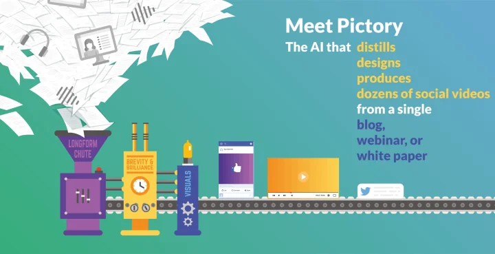 Screenshot of Pictory website